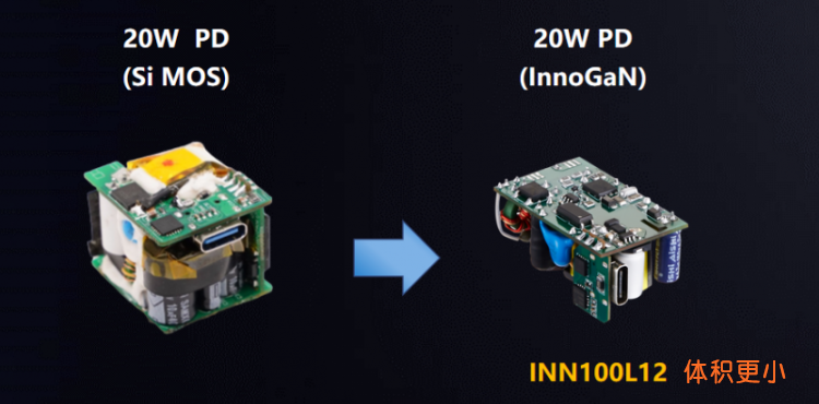 英諾賽科氮化鎵pd20w快充方案充電器參考設計3