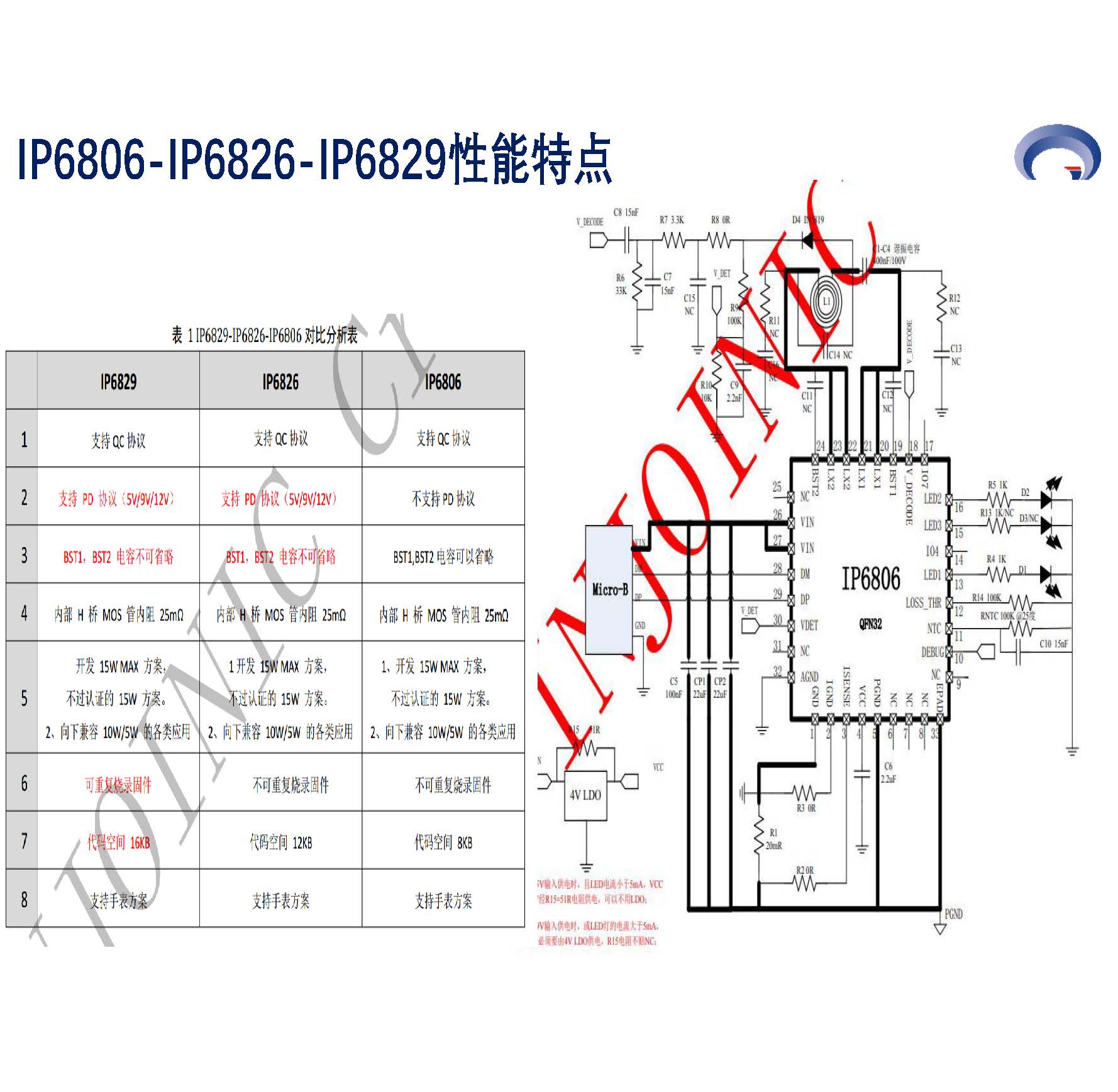 聚泉鑫無(wú)線充產(chǎn)品培訓(xùn)資料_頁(yè)面_04.jpg