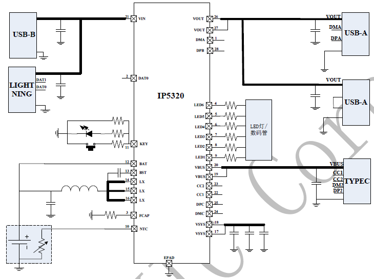 IP5320集成數(shù)碼管驅(qū)動TYPE C協(xié)議3A充放電移動電源SOC