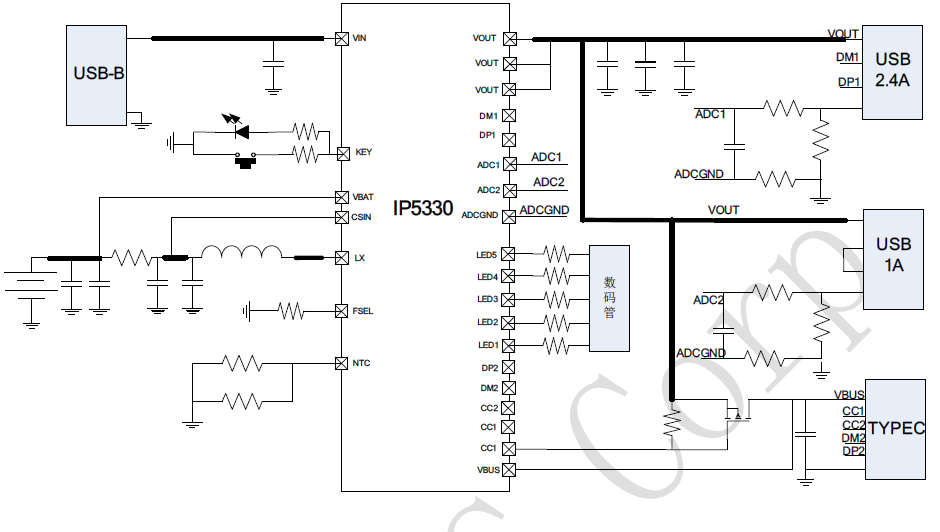 IP5330集成數(shù)碼管驅動TYPE C協(xié)議3A充放電移動電源SOC