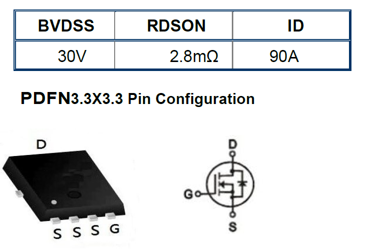 芯控源AGM303AP低電阻封裝溝槽MOSFET_聚泉鑫