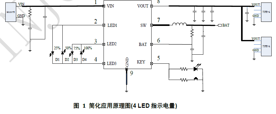 英集芯IP5306/H 2.1A充放電高集成度移動(dòng)電源 SOC