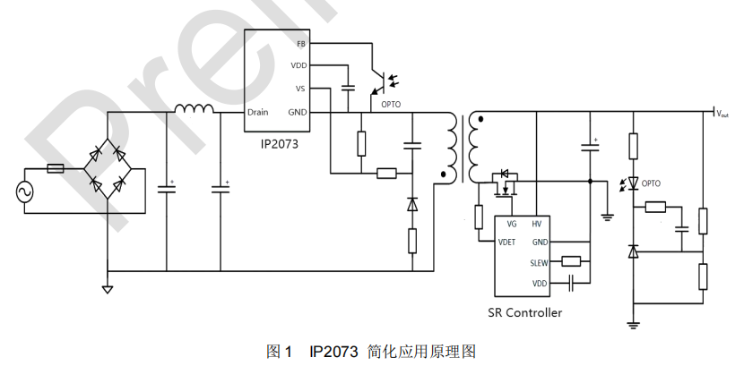 英集芯IP2073集成自供電功能的 650V 反激轉(zhuǎn)換器