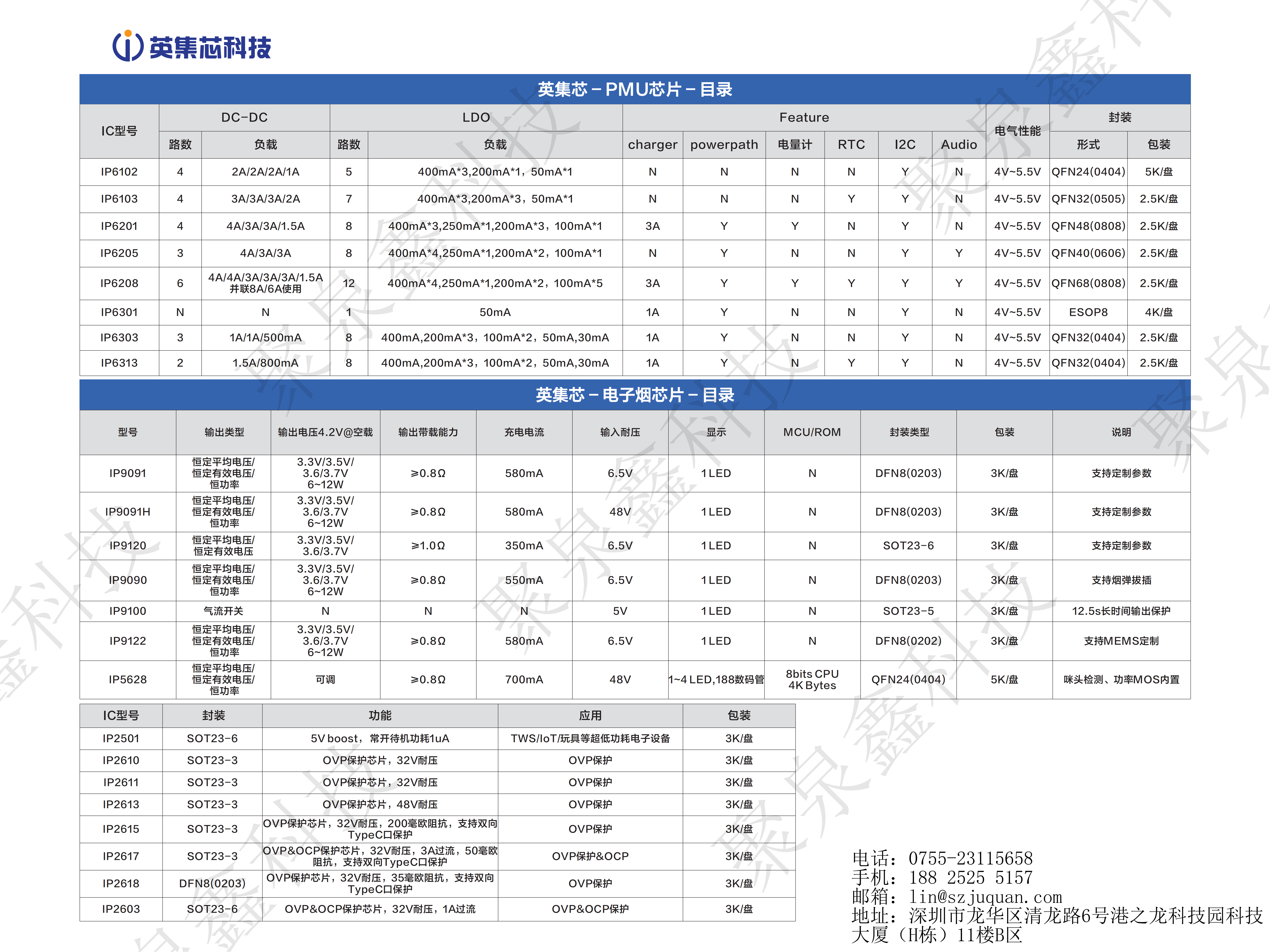 英集芯產(chǎn)品手冊(cè)-第16版_09.png