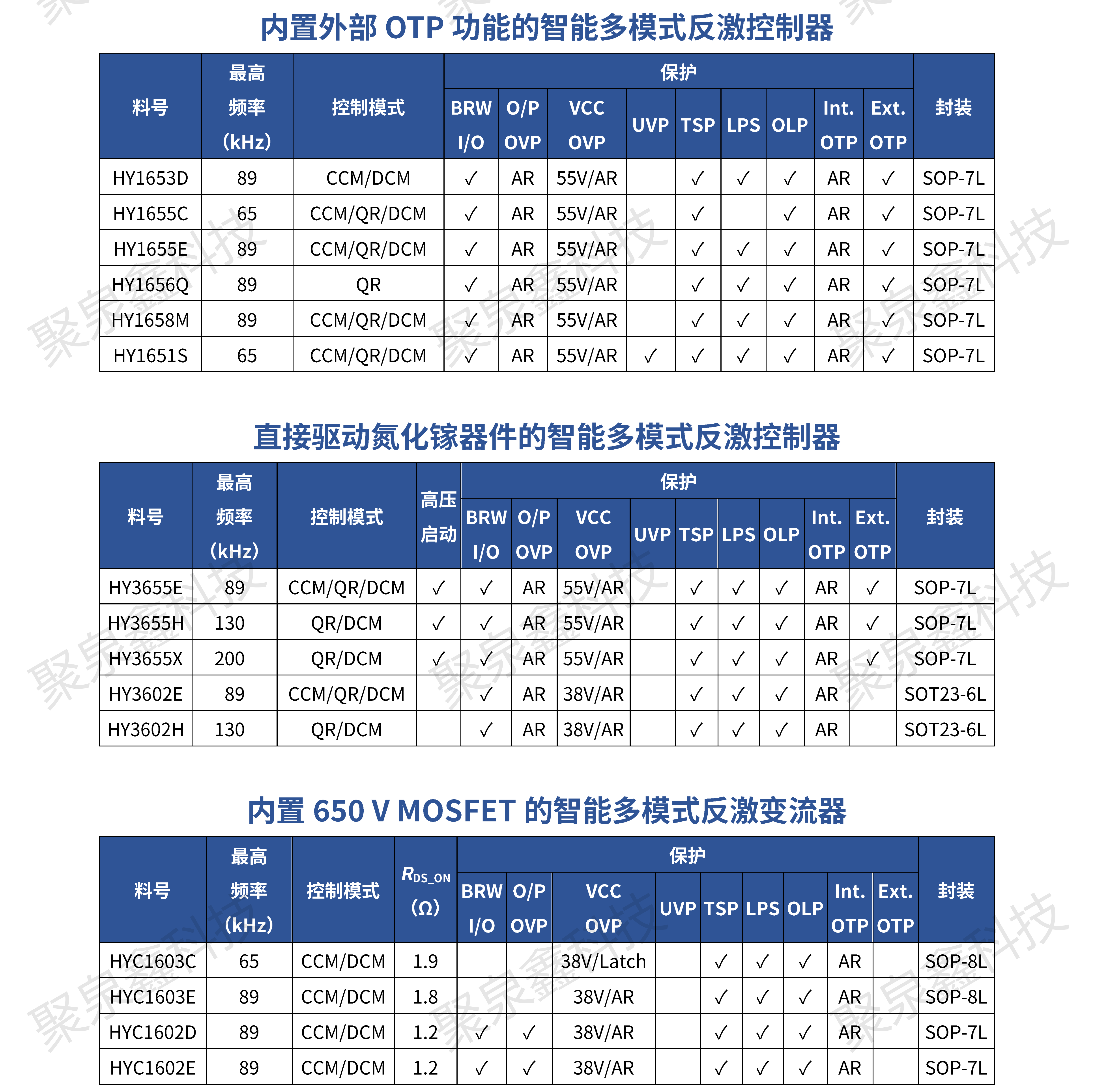 HYASIC_ACDC電源芯片選型手冊(cè)_彩頁(yè)_R1.3.1_2023-11-21_ZH_WMN_PRINT_03.png